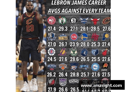 威尼斯wns9778NBA霸主：哪支球队最具统治力？ - 副本
